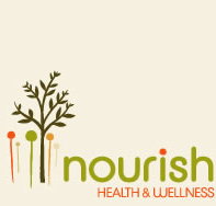 Nourish Health  Wellness - 2032 Olympic Games