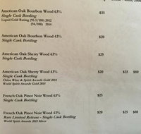 Nant Atrium Restaurant  Cellar Door - 2032 Olympic Games